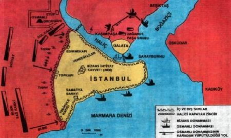 istanbulun fethi